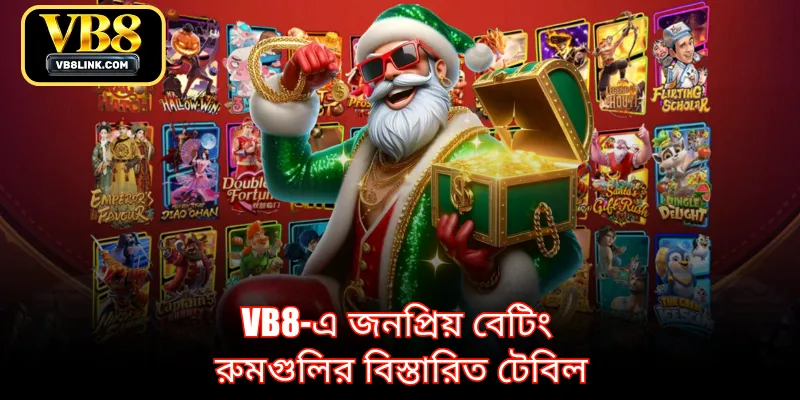 VB8-এ জনপ্রিয় বেটিং রুমগুলির বিস্তারিত টেবিল